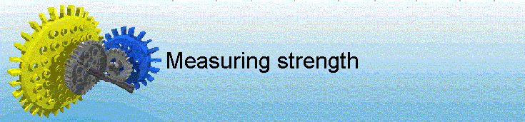 Measuring strength