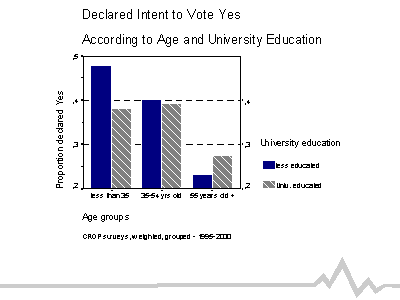 Slide 11