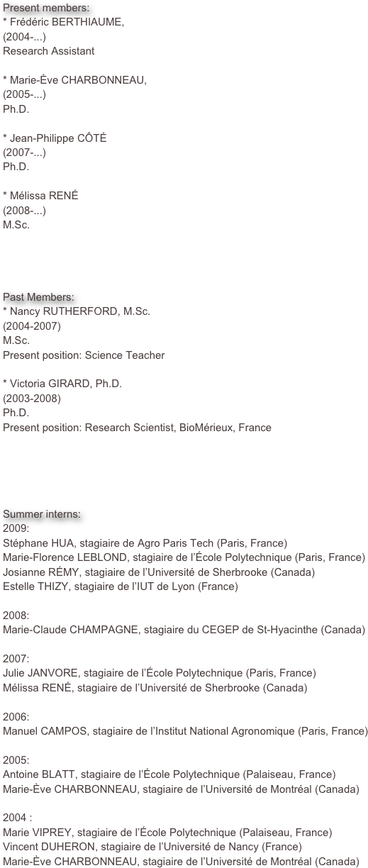 
Present members:
* Frédéric BERTHIAUME,
(2004-...)
Research Assistant

* Marie-Ève CHARBONNEAU,
(2005-...)
Ph.D.

* Jean-Philippe CÔTÉ
(2007-...)
Ph.D.

* Mélissa RENÉ
(2008-...)
M.Sc.




Past Members:
* Nancy RUTHERFORD, M.Sc.
(2004-2007)
M.Sc.
Present position: Science Teacher

* Victoria GIRARD, Ph.D.
(2003-2008)
Ph.D.
Present position: Research Scientist, BioMérieux, France





Summer interns:
2009:
Stéphane HUA, stagiaire de Agro Paris Tech (Paris, France) 
Marie-Florence LEBLOND, stagiaire de l’École Polytechnique (Paris, France)
Josianne RÉMY, stagiaire de l’Université de Sherbrooke (Canada)
Estelle THIZY, stagiaire de l’IUT de Lyon (France)

2008:
Marie-Claude CHAMPAGNE, stagiaire du CEGEP de St-Hyacinthe (Canada)

2007:
Julie JANVORE, stagiaire de l’École Polytechnique (Paris, France)
Mélissa RENÉ, stagiaire de l’Université de Sherbrooke (Canada)

2006:Manuel CAMPOS, stagiaire de l’Institut National Agronomique (Paris, France) 2005:Antoine BLATT, stagiaire de l’École Polytechnique (Palaiseau, France)Marie-Ève CHARBONNEAU, stagiaire de l’Université de Montréal (Canada) 2004 :Marie VIPREY, stagiaire de l’École Polytechnique (Palaiseau, France)Vincent DUHERON, stagiaire de l’Université de Nancy (France)Marie-Ève CHARBONNEAU, stagiaire de l’Université de Montréal (Canada)