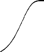 exponential saturation curve